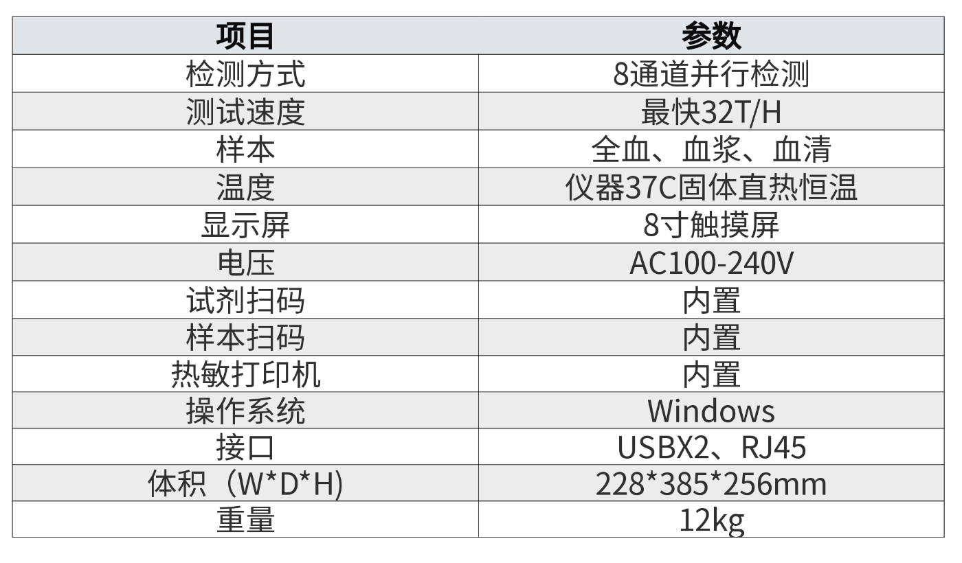 儀器指標8.png